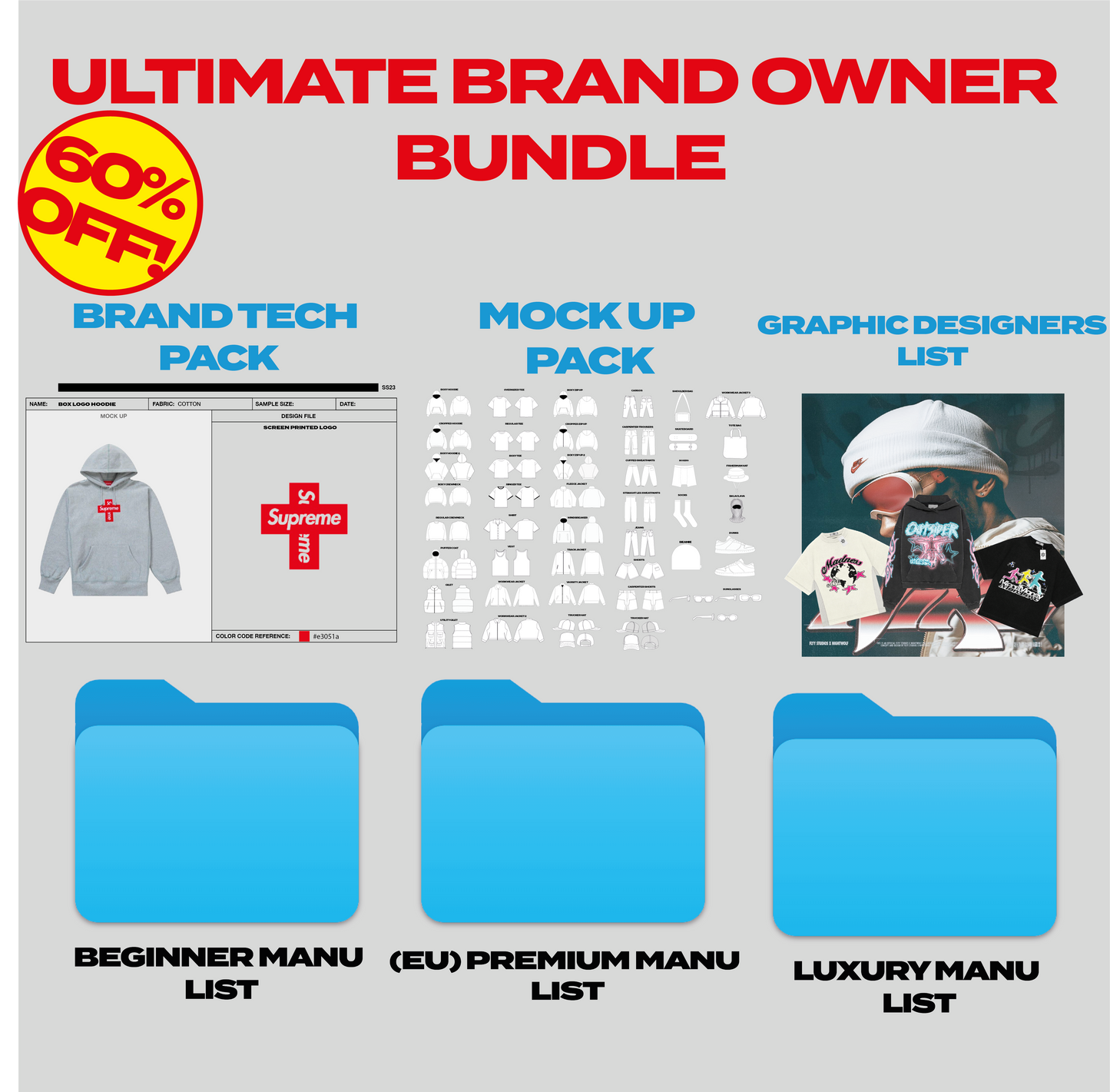 Ultimate Brand Owner Bundle